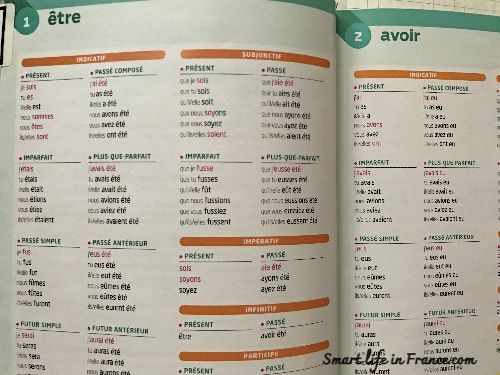 フランス語学習のおすすめ参考書